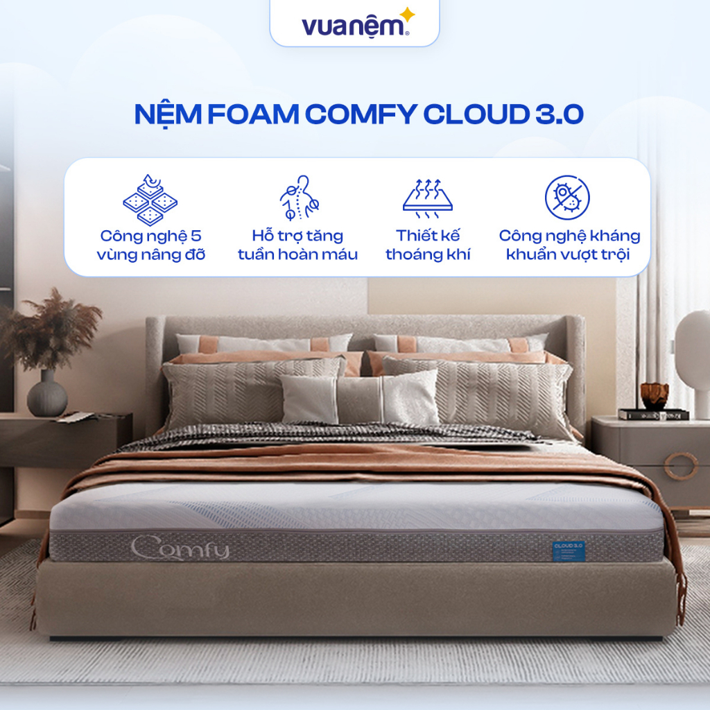 [ĐƠN 10TR TẶNG 1 BỘ CHĂN BÉ] Nệm Foam Comfy Cloud 3.0 Nâng Đỡ - Làm mát - Kháng Khuẩn