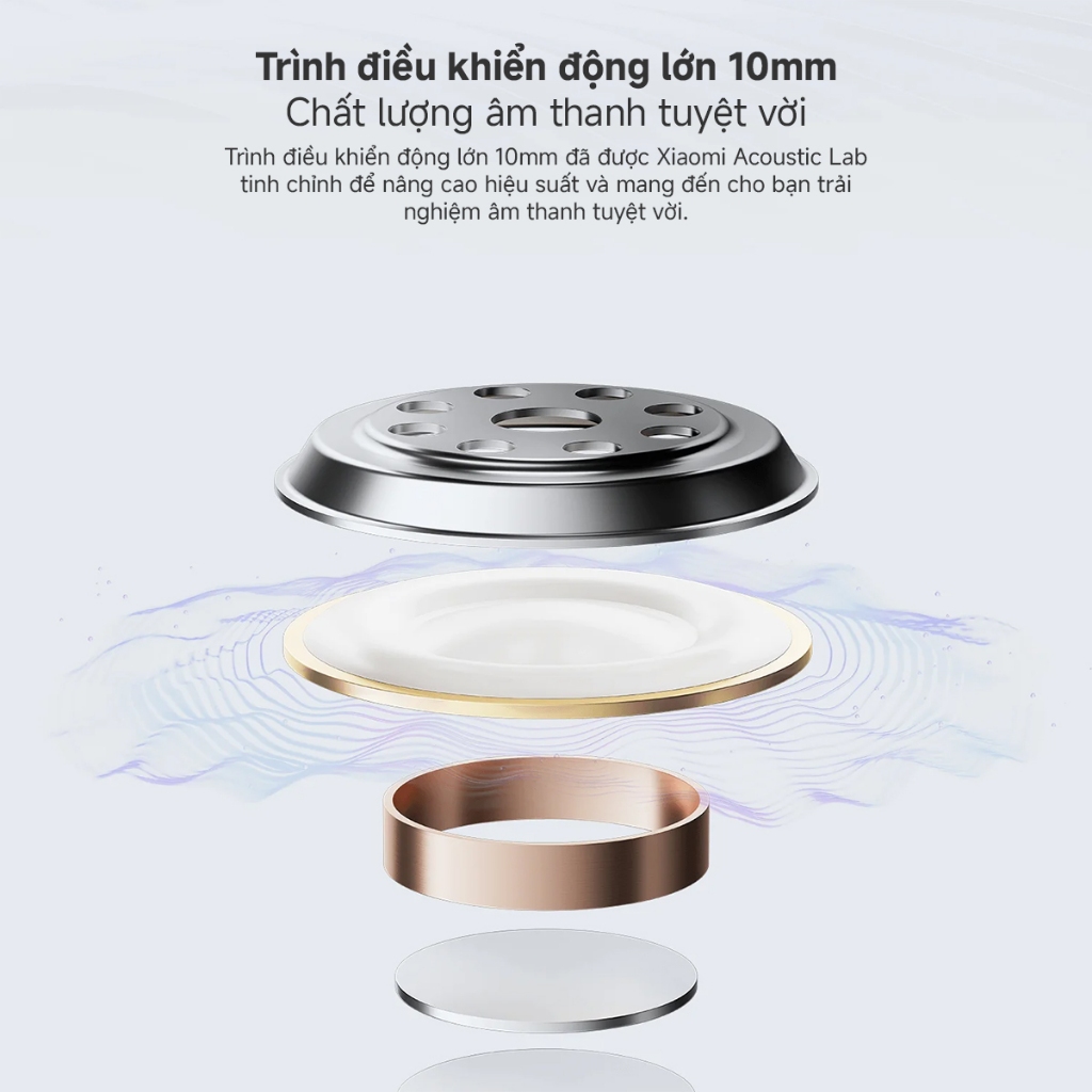Ảnh Tai Nghe Không Dây Xiaomi Redmi Buds 6 Play - Độ trễ thấp - Hàng chính hãng - Bảo hành 6 tháng 4