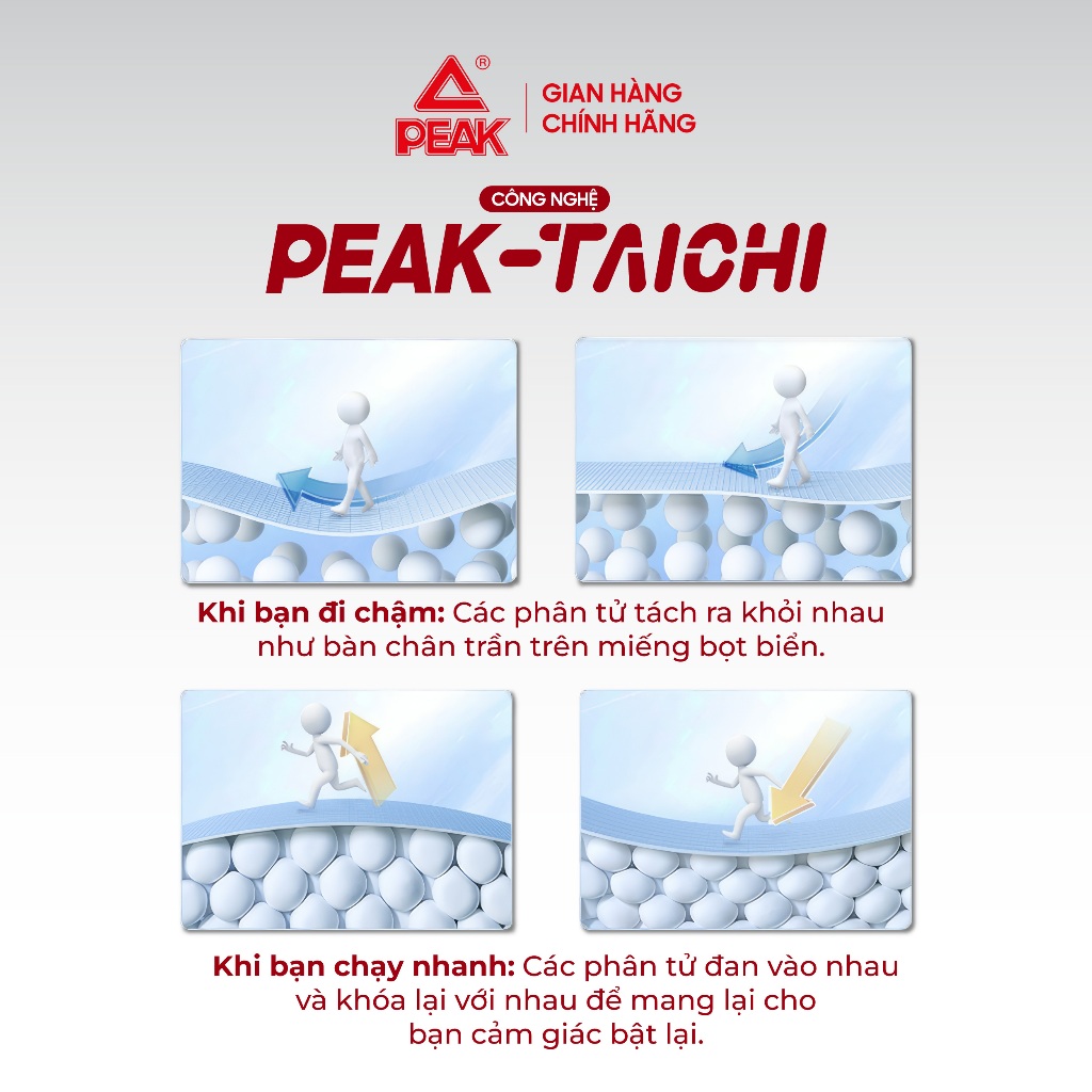 Ảnh Dép thể thao PEAK Taichi Slippers Công nghệ đế siêu nhẹ trai nghiệm êm ái ET42057L EWT42057L 2