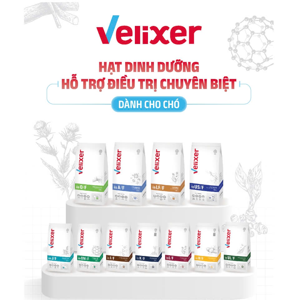 Thức ăn VELIXER Cho Chó Nhiều Loại - Gói 1.5kg | Shopee Việt Nam