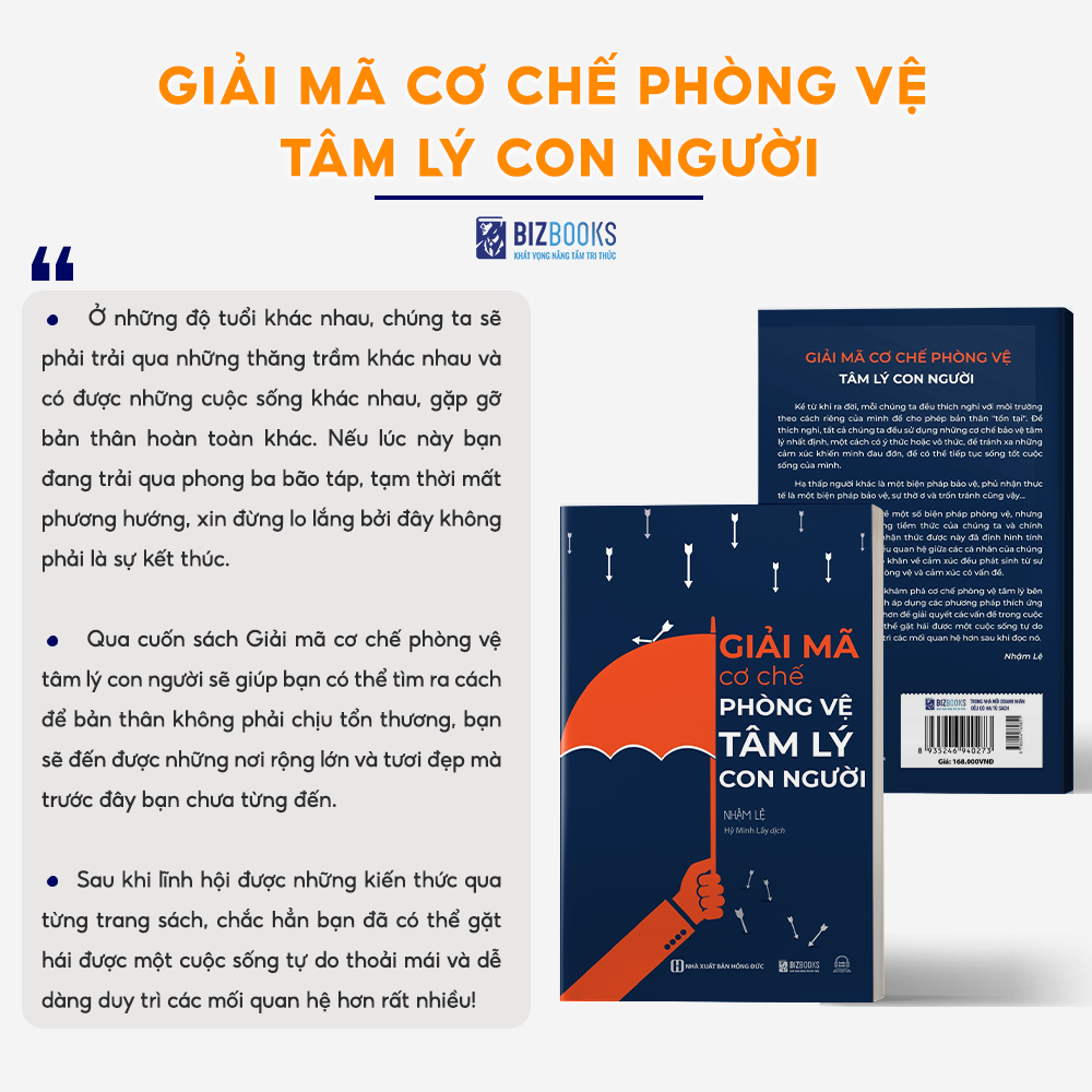 Sách Giải Mã Cơ Chế Phòng Vệ Tâm Lý Con Người - Bizbooks