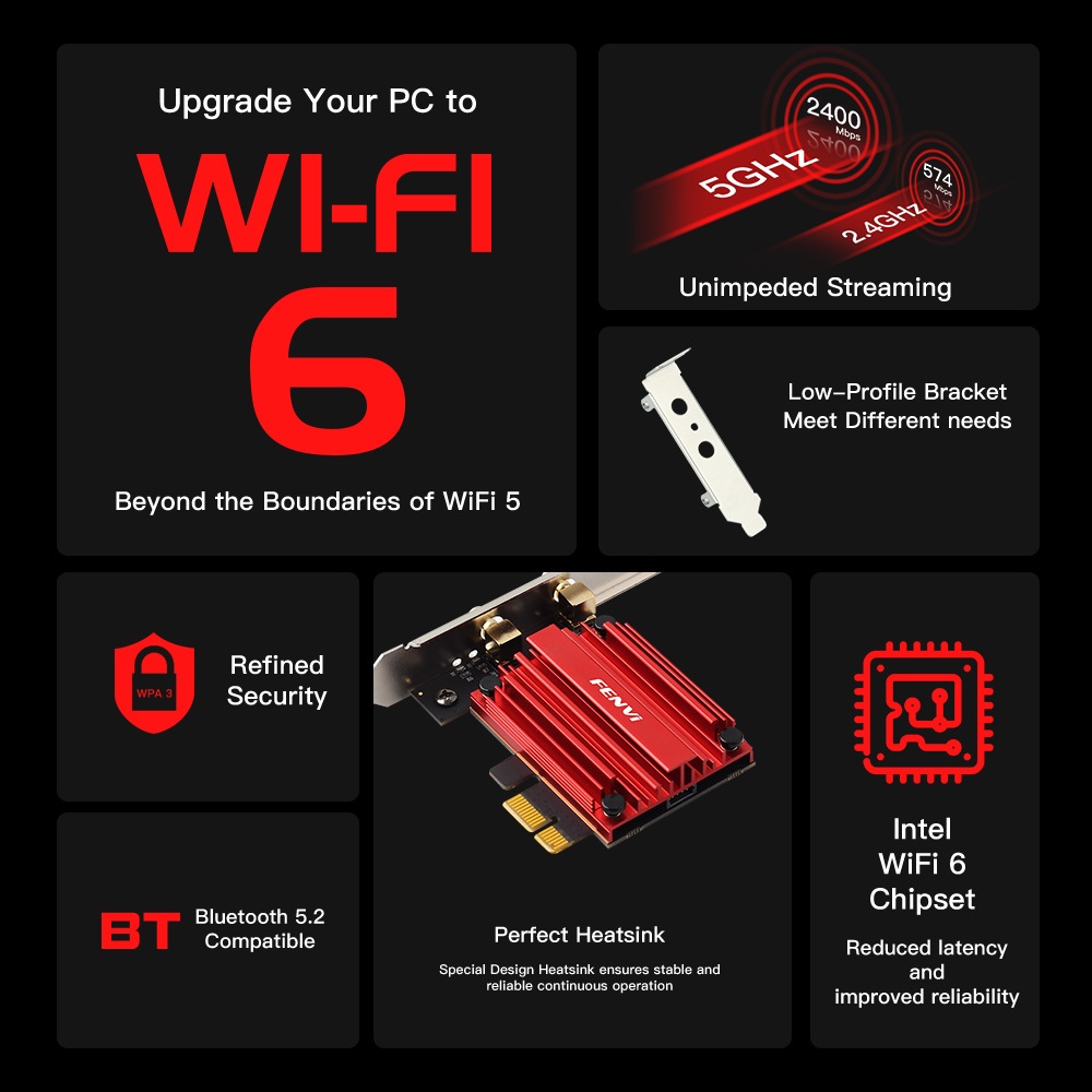 Fenvi Bộ chuyển đổi Wifi 3.0 USB 1300Mbps cho 4.2 Bluetooth hai băng tần 2.4G/5GHz Bộ thu không dây Card mạng USB cho má | BigBuy360 - bigbuy360.vn
