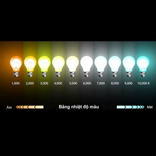 Cuộn 5m| LED COB - Đèn LED dây cob 12V, 252 LED/mét - siêu sáng, siêu mịn Trắng (6000k), vàng (3000k), T.tính (4000k)