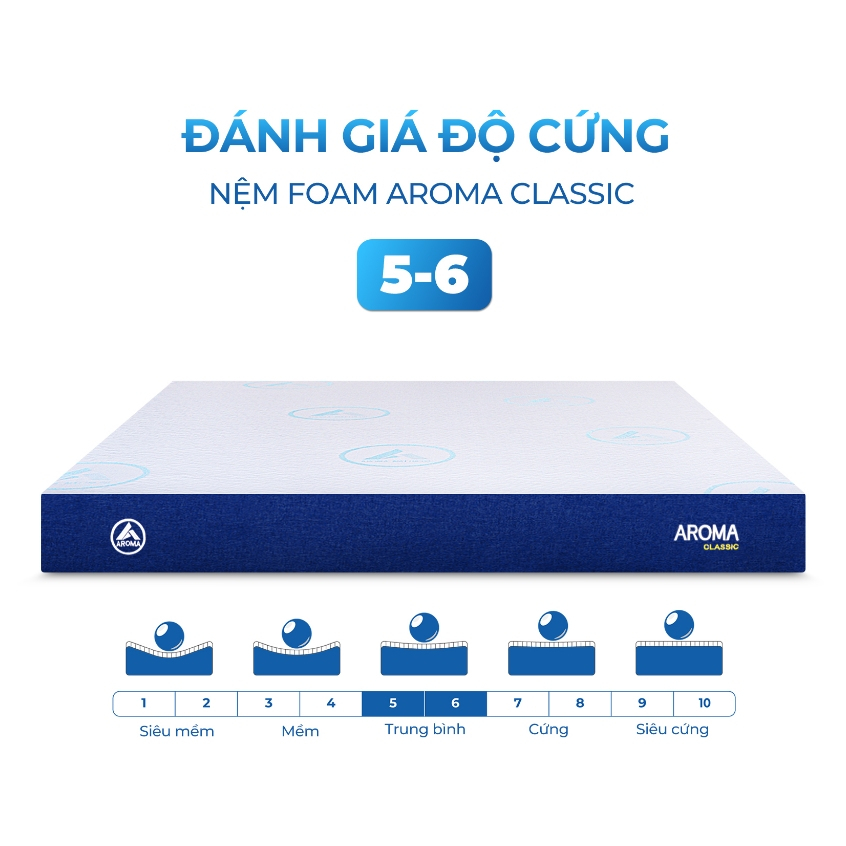 Ảnh Nệm Foam Aroma Classic Vải Gấm, Mẫu Mã Mới, Nệm Êm Mềm Vừa Phải, Chính Hãng, Bảo Hành 10 năm. 4