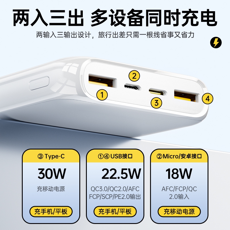 Pin dự phòng siêu nhanh Pisen TS-D337 20000mAh hỗ trợ 2 cổng sạc