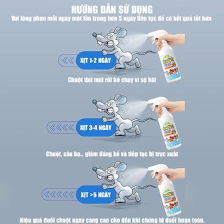 Xịt đuổi chuột đa năng 500ml thành phần từ thiên nhiên, công nghệ Nhật Bản dùng cho cả nhà và xe hơi