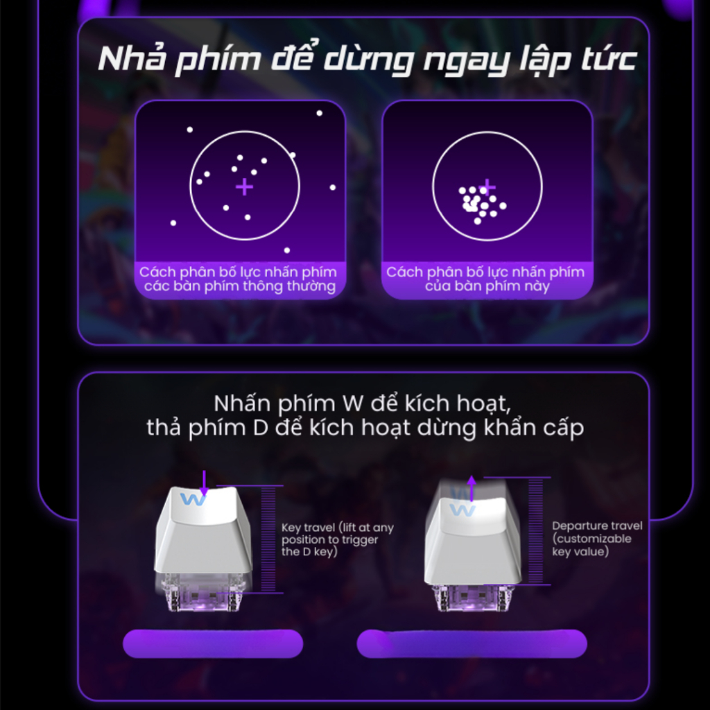 Bàn Phím Cơ Gaming AULA WIN60HE WIN68HE Rapid Trigger Polling Rate 8K Scan Rate 32KHz Chính Hãng | BigBuy360 - bigbuy360.vn