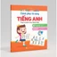 Sách - Bộ Tiếng Anh đầu đời cho bé - Trọn bộ học từ vựng và giao tiếp theo sơ đồ tư duy cho trẻ em