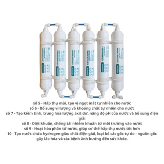 Bộ chức năng 6 lõi Sunhouse 5-10 chính hãng Sunhouse [ Đã kèm phụ kiện ]