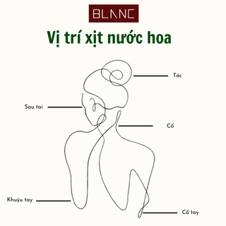 Nước Hoa Nam Chiết Aventus BLANC PERFUME, Dầu Thơm Hương Trái Cây, Nam Tính