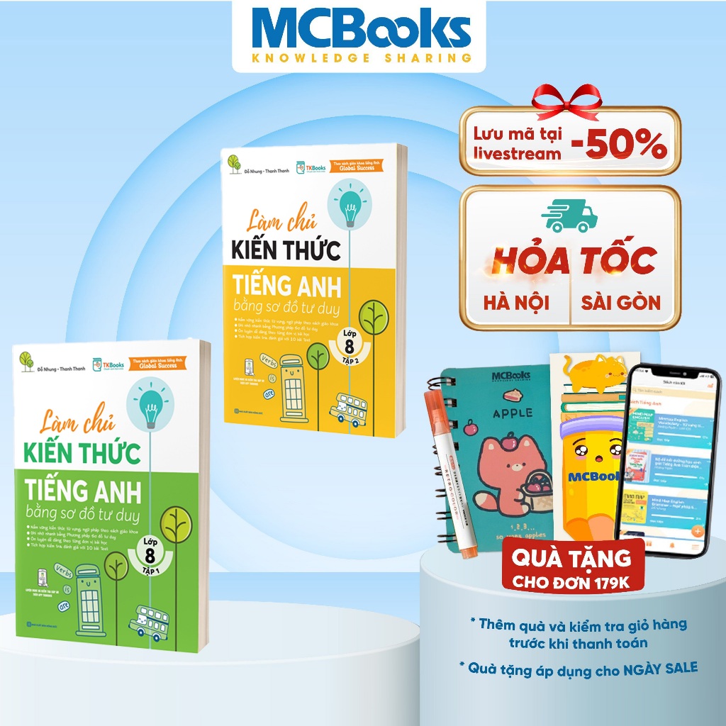 Sách - Combo Làm chủ kiến thức Tiếng Anh bằng sơ đồ tư duy lớp 8 ( Tập 1 + Tập 2 )