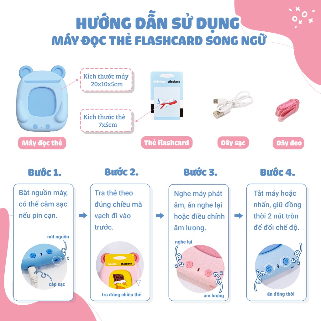 Máy Đọc Thẻ Tiếng Anh Tiếng Việt Song Ngữ 112 224 Kennen Tuệ Minh Từ Vựng Cho Bé - PUPU HOUSE