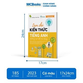 Sách - Combo Làm chủ kiến thức Tiếng Anh bằng sơ đồ tư duy lớp 8 ( Tập 1 + Tập 2 )