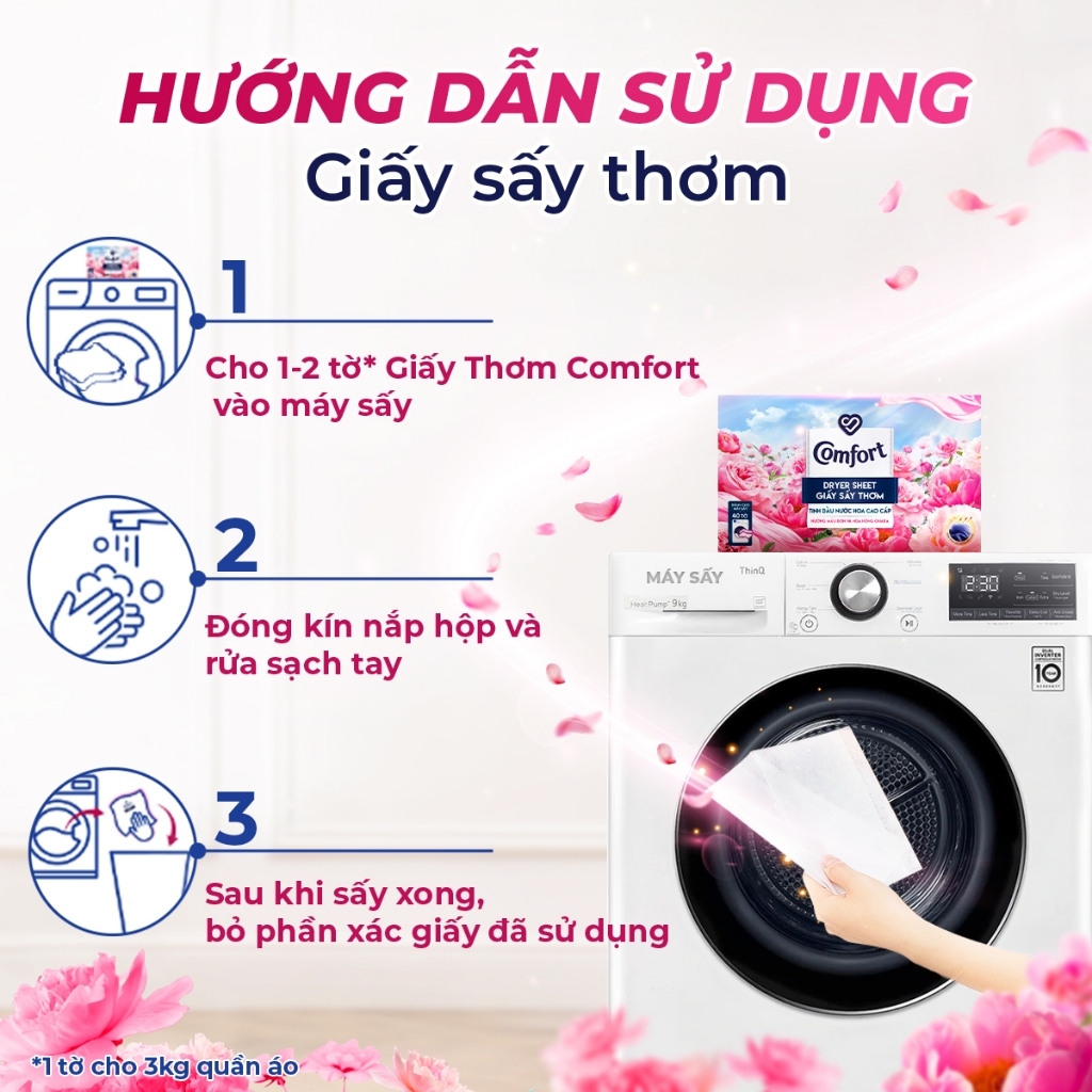 Sử Dụng Chiếc Áo Trong Đời Sống
