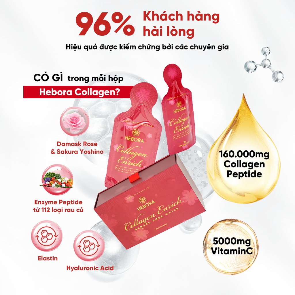 Ảnh Combo 3 Nước uống bổ sung Collagen Hebora Collagen Enrich Damask Rose Water - Hộp 28 túi 1