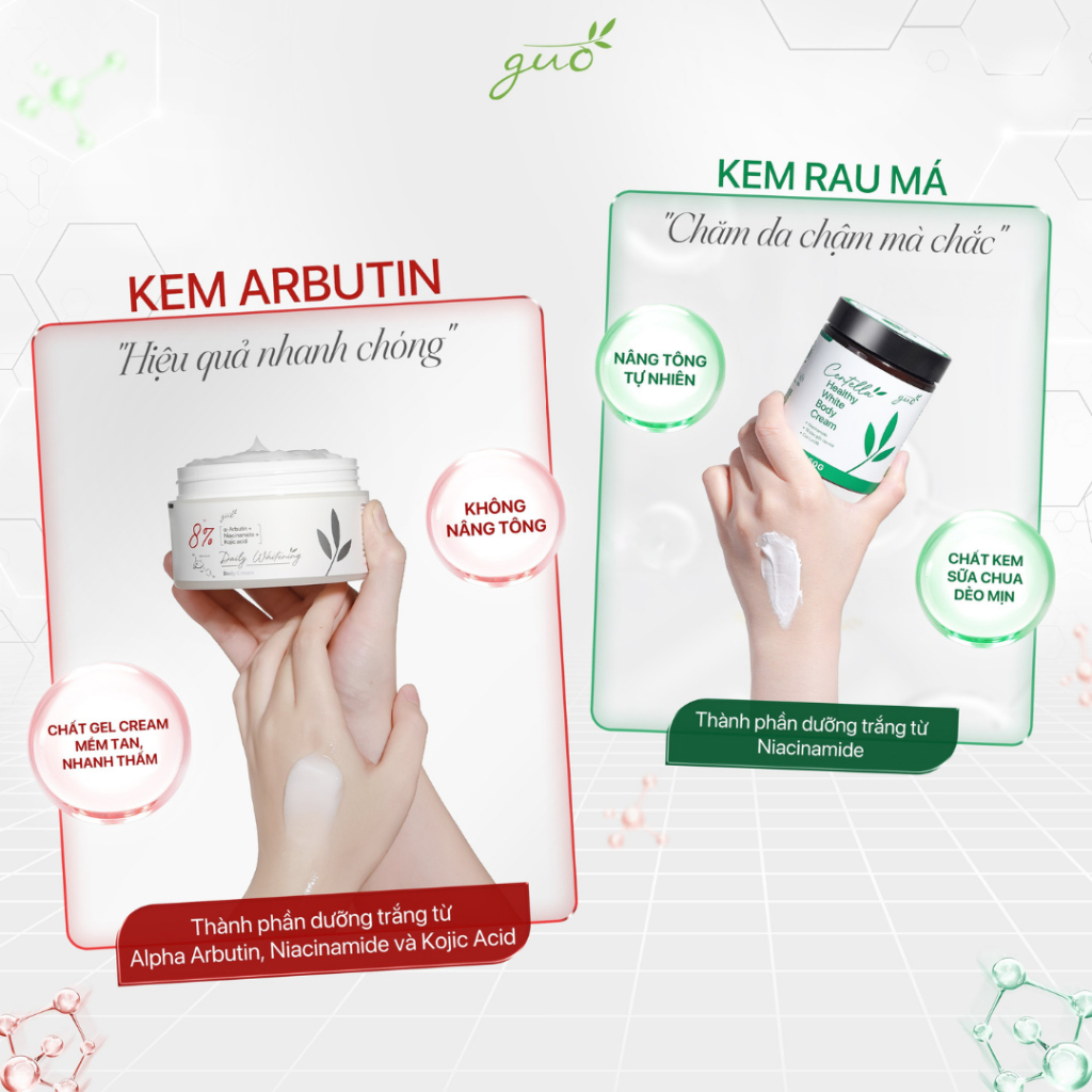 Ảnh Combo 2 Kem Body Ngày Đêm Giúp Dưỡng Sáng Da Toàn Thân, Nâng Tone Tức Thì GUO (Tặng kèm Skin Tone Palatte) 2