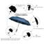 Ô Dù tự động an toàn gấp gọn, đóng mở 1000 lần, chống 99%UV, chống thấm nước, che mưa che nắng