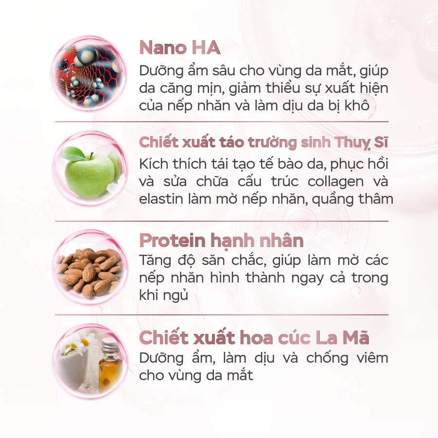 Tinh Chất Botox E-SPECIAL DOCTOR EYE STRETCH SERUM Hỗ Trợ Trẻ Hoá Nâng Cơ Xoá Nhăn Vùng Mắt 20ml [NHẬP KHẨU NHẬT BẢN]