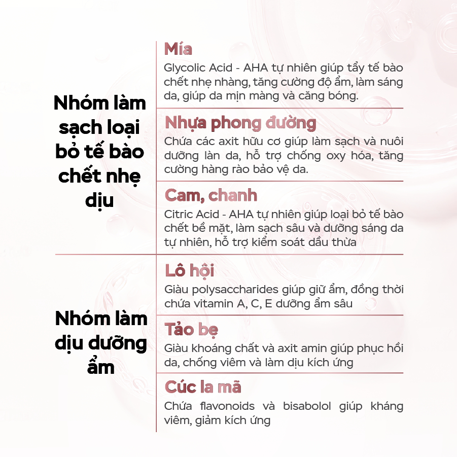 Tinh Chất Retinol E-SPECIAL MILD DOCTOR PEEL Dịu Nhẹ Cho Làn Da Hỗ Trợ Điều Trị Mụn 20ml