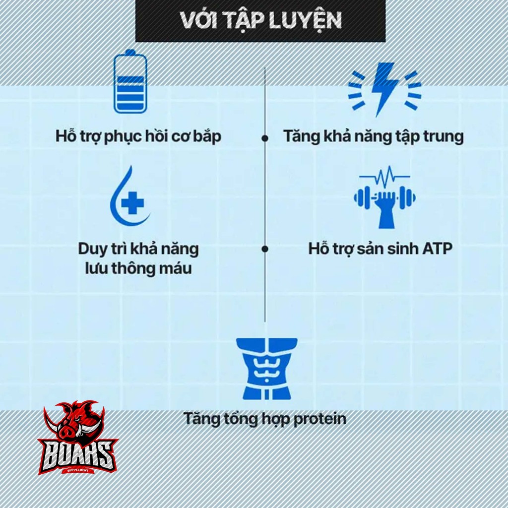 OSTROVIT VITAMIN B6 COMPLEX - BỔ SUNG VITAMIN NHÓM B, TỔNG HỢP PROTEIN GIÚP TĂNG CƠ BẮP (90 VIÊN)