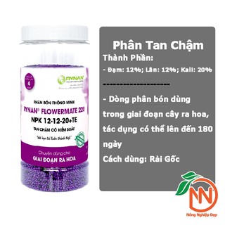 Phân RYNAN 220 Hộp 1,25kg | NPK 12-12-20+TE | Phân Tan Chậm Dành Cho Lan, Hồng, Kiểng, Bonsai