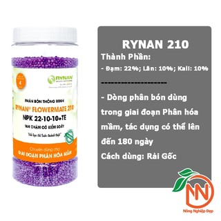 RYNAN 210 Hũ 1,25kg | NPK 22-10-10+TE | Phân Tan Chậm Thông Minh Có Kiểm Soát