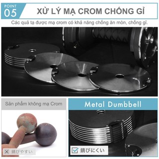 LYSIN Tạ Tập Gym Tại Nhà Điều Chỉnh Đa Năng 20kg/32kg/40kg,Tạ Tay Kim Loại Cao Cấp, Fashion