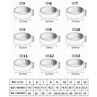 Nhẫn titannium khắc chữ không gỉ Trang sức Bé Heo BHN76