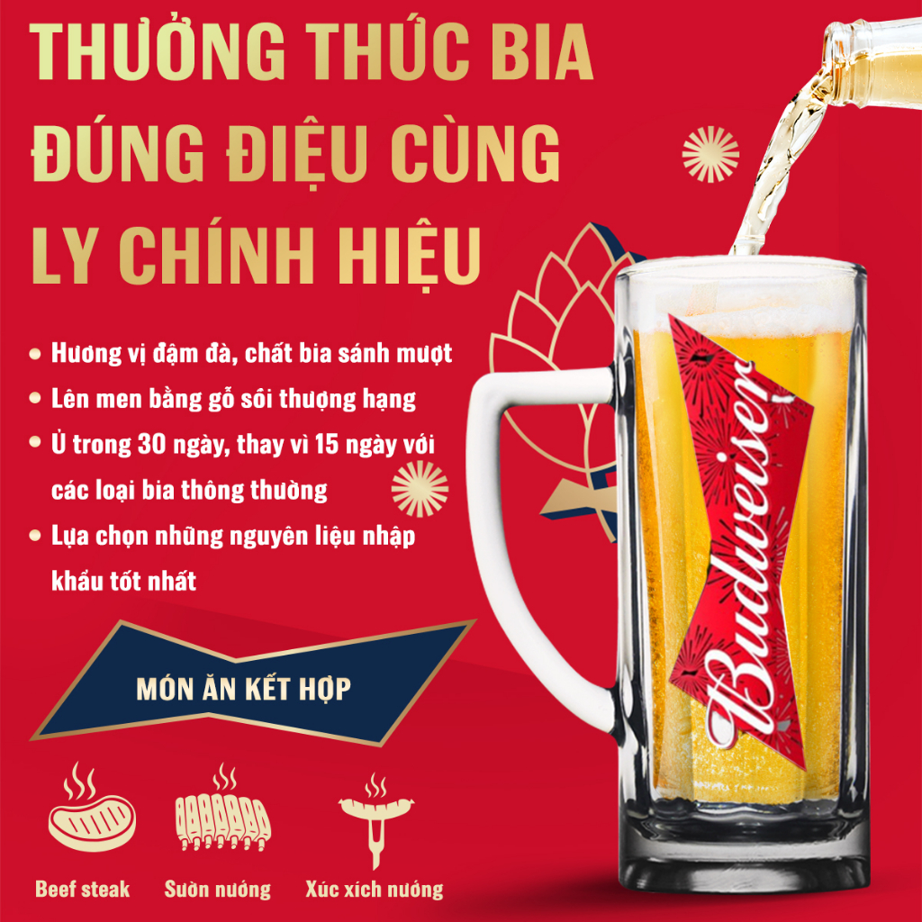 Ảnh Thùng 24 Lon Bia Budweiser Sleek Can Chính Hãng (330ml/ lon) - Phiên Bản FIFA Club World Cup 2025 2