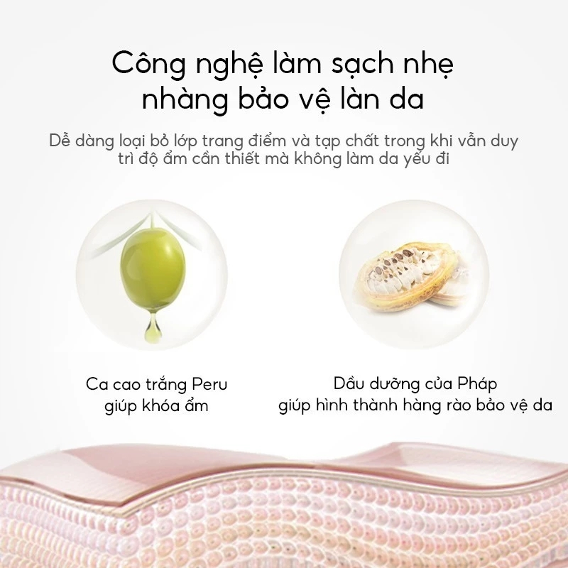 Ảnh Sữa rửa mặt axit amin tạo bọt dịu nhẹ cho da nhạy cảm 200ml 2