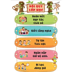 TRANH NỘI QUY SẮC MÀU - TRANG TRÍ LỚP (Đồ Dùng Dạy Học Miki)