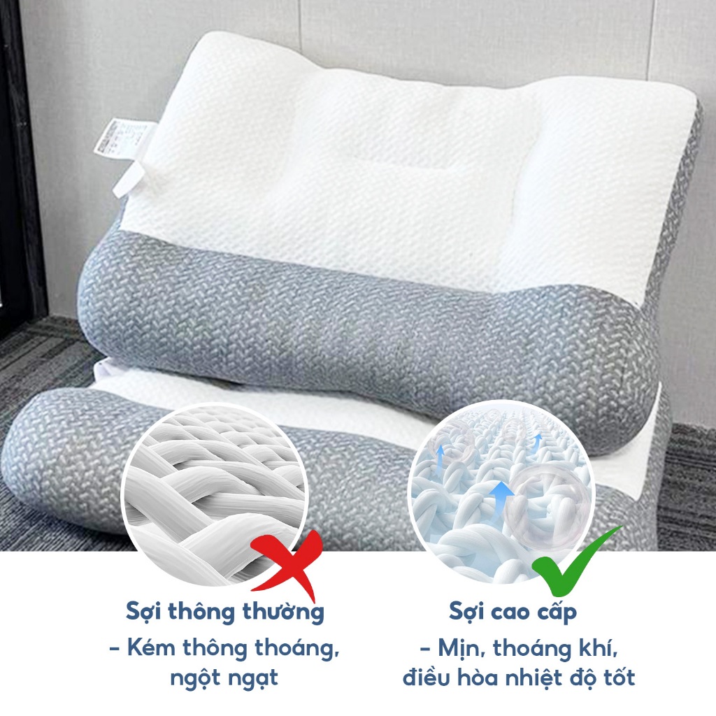 Gối Công Thái Học Hỗ Trợ Lưu Thông Tuần Hoàn Bông Gòn Giảm Đau Mỏi Vai Gáy Kháng Khuẩn - MÃ MATXA