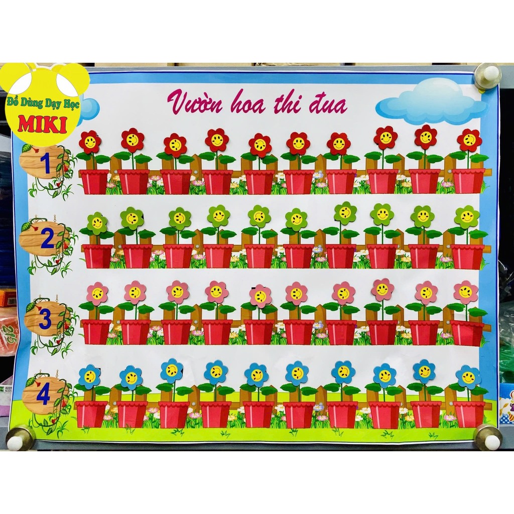 TRANH DECAL VƯỜN HOA THI ĐUA 4 NHÓM + 40 HOA ÉP PLASTIC + 40 CẶP GAI DÍNH (Đồ Dùng Dạy Học Miki)