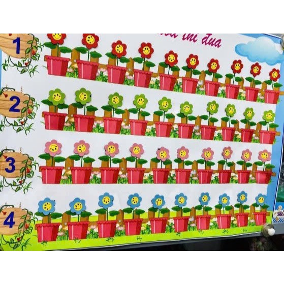TRANH DECAL VƯỜN HOA THI ĐUA 4 NHÓM + 40 HOA ÉP PLASTIC + 40 CẶP GAI DÍNH (Đồ Dùng Dạy Học Miki)