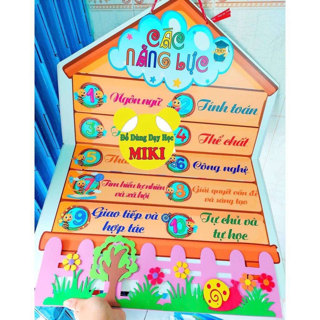 BẢNG CÁC NĂNG LỰC, 10 năng lực, trang trí lớp (Đồ Dùng Dạy Học Miki)