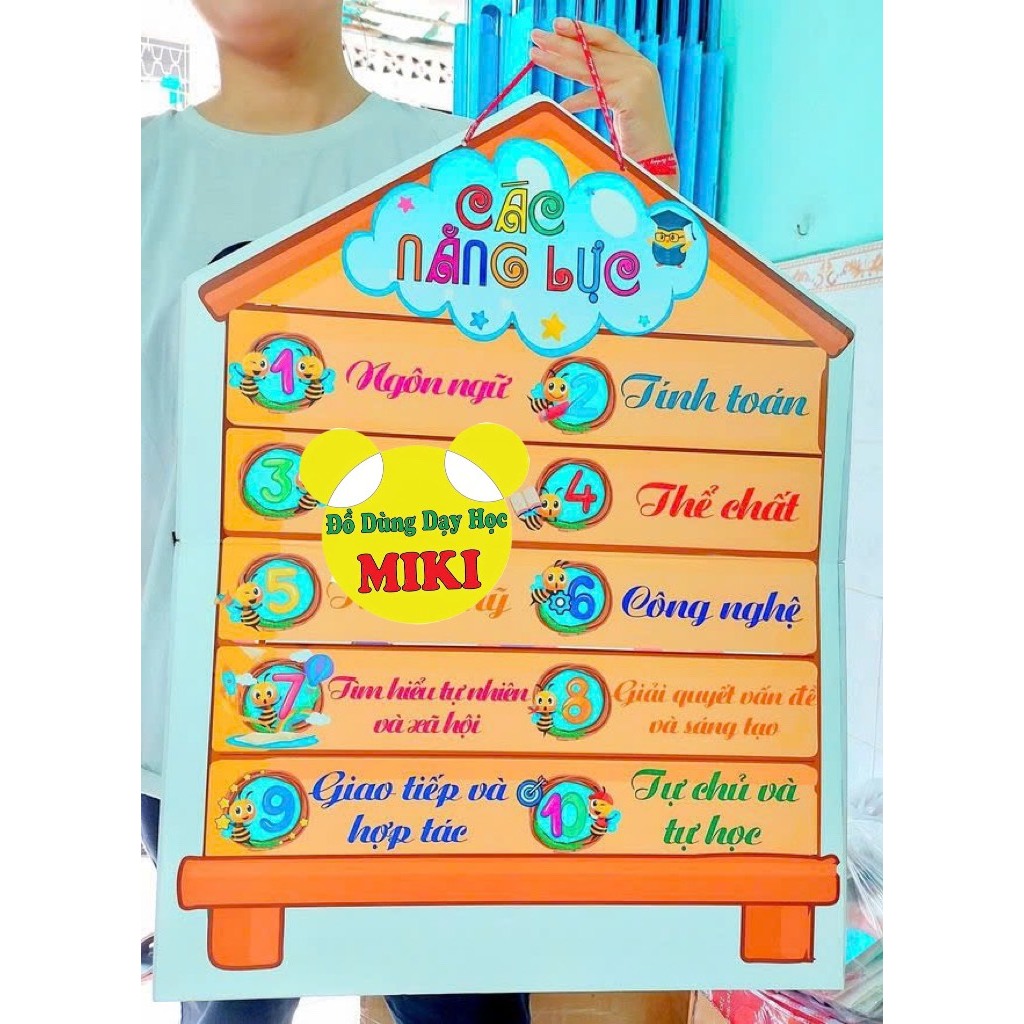 BẢNG CÁC NĂNG LỰC, 10 năng lực, trang trí lớp (Đồ Dùng Dạy Học Miki)