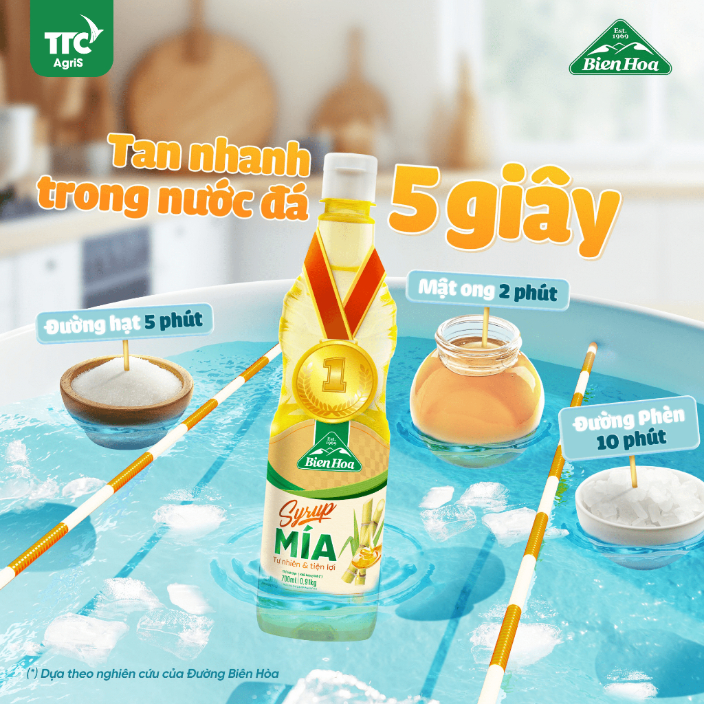 Ảnh Combo 2 chai Syrup Mía Biên Hòa 400ml/Chai 2