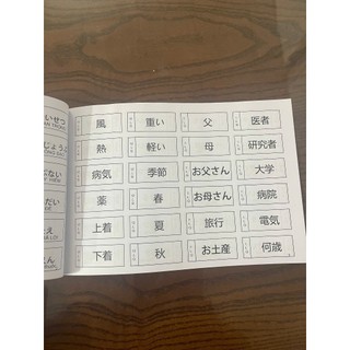 SỔ - Thẻ kanji theo từ vựng N5-4-3