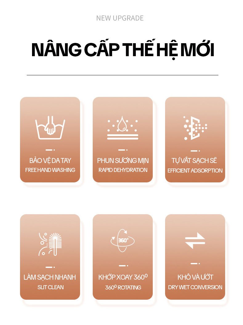 Ảnh Cây Lau Nhà Phun Sương Tự Vắt OKwife HD-7530 - Chổi Lau Nhà Tự Vắt Thông Minh Xoay 360 Độ, Lau Sàn Làm Sạch 1