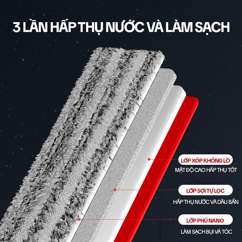 Ảnh Cây Lau Nhà Tự Vắt OKwife HD-7020 - Chổi Lau Nhà Tự Vắt Thông Minh Xoay 360 Độ, Lau Sàn Làm Sạch 4