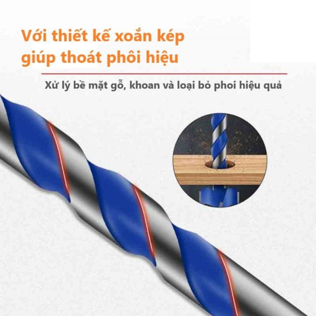Mũi khoan gỗ khoét gỗ chuôi lục giác - Mũi khoan khoét lỗ tròn đường kính 16mm đến 25mm [Thomoc5.0]
