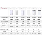 Máy hút ẩm 60L/ngày bằng máy nén lọc không khí UV FUJIHOME kết nối Wifi Nhập Khẩu 120m2, công nghiệp phòng ngủ đa năng — ảnh 2