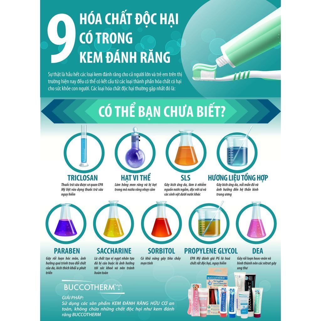 Kem đánh răng hữu cơ cho trẻ em Buccotherm Baby/ Kid Toothpaste 50ml