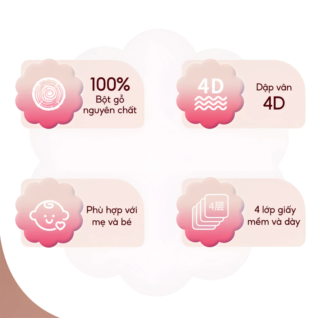 Khăn Giấy TopGia Đa Sắc: Giải Pháp Tối Ưu Cho Mỗi Góc Nhỏ Gia Đình Bạn - Chi tiết 5