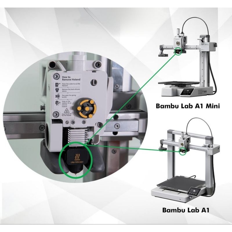 Heizungsbaugruppe Für BambuLab A1 & A1mini - Schnellspannmechanismus
