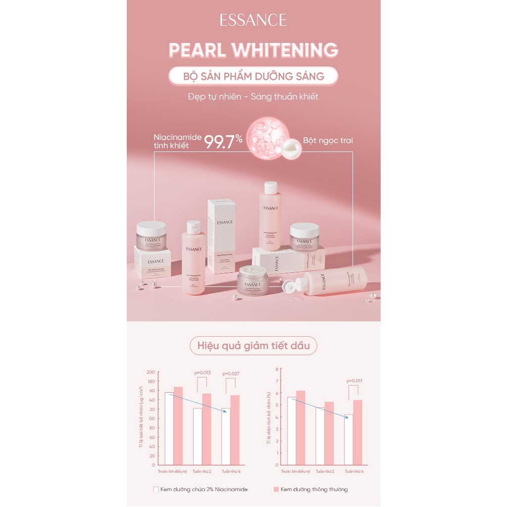 Ảnh Nước dưỡng da cấp ẩm hỗ trợ mềm mịn trắng da Essance Pearl Whitening Toner 195ml 1