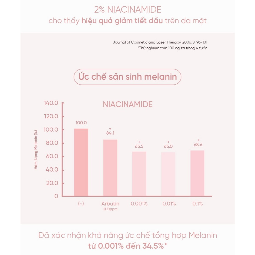 Ảnh Nước dưỡng da cấp ẩm hỗ trợ mềm mịn trắng da Essance Pearl Whitening Toner 195ml 2