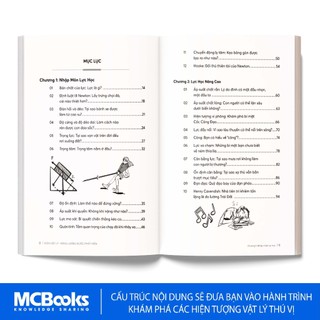 Sách - STEM Vật Lý – Năng Lượng Được Phát Hiện
