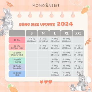 Tã /Bỉm Dán và Quần MOMORABBIT (Đủ Size) cho bé