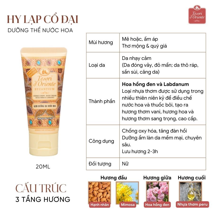 Ảnh Set quà tặng minisize Discovery Sữa tắm & Dưỡng thể và Nước hoa minisize Tesori d’Oriente tặng kèm túi giấy 3